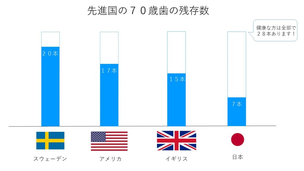 新規 Microsoft PowerPoint プレゼンテーション