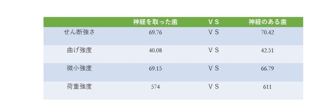 ぽお;;